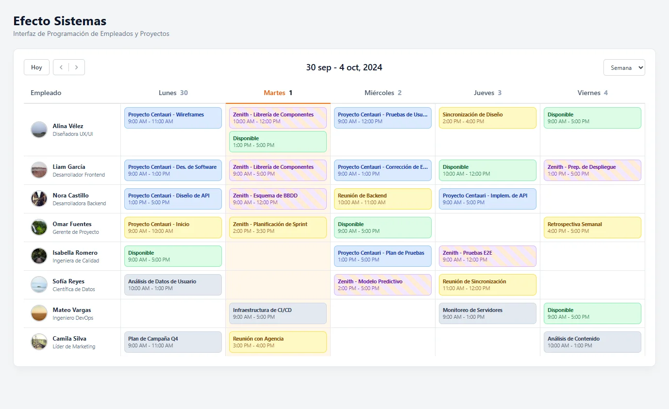 Mockup Archivos - Gestión documental
